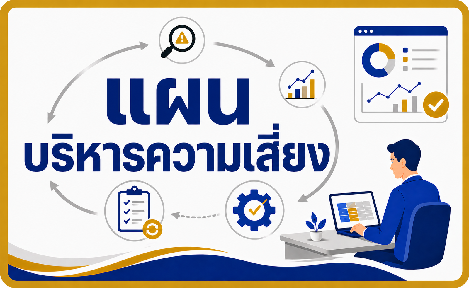 แผนบริหารความเสี่ยง