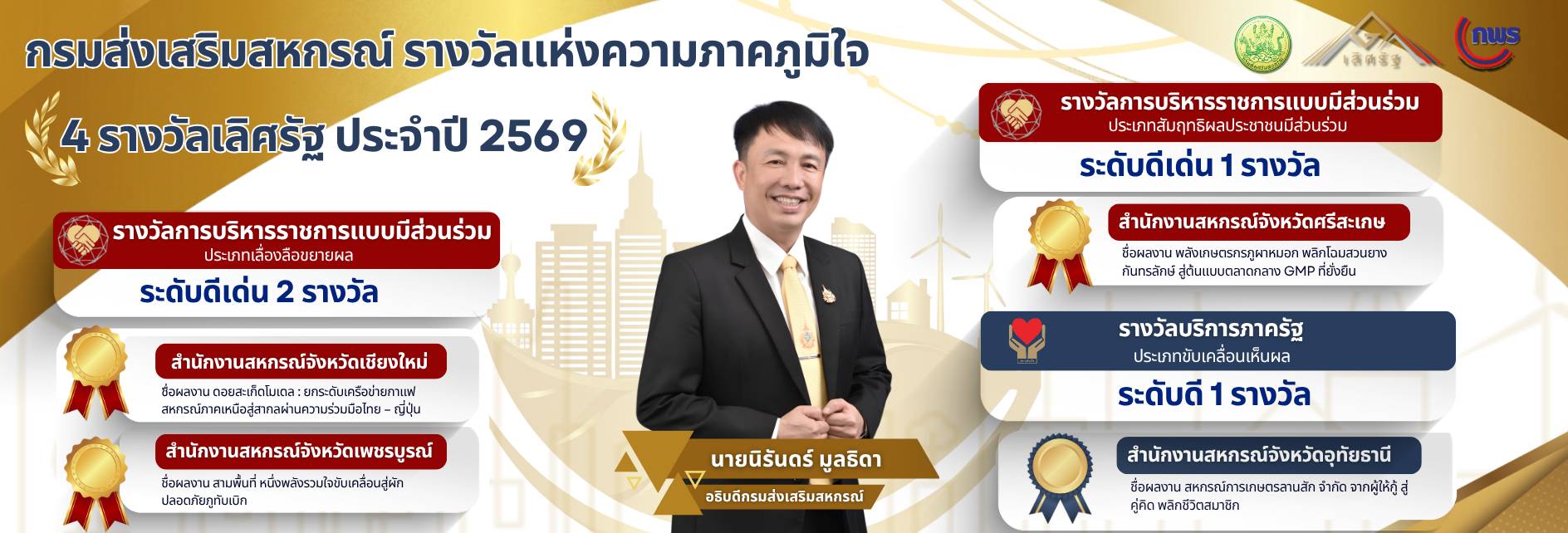 รางวัลเลิศรัฐ ประจำปี 2569