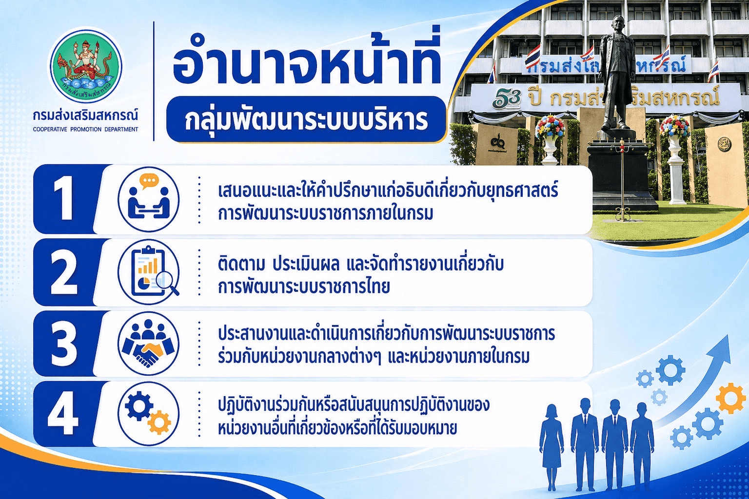 อำนาจหน้าที่logo 1