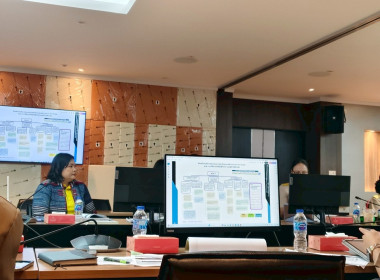 ประชุมคณะทำงานพัฒนาคุณภาพการบริหารจัดการภาครัฐ ... พารามิเตอร์รูปภาพ 21
